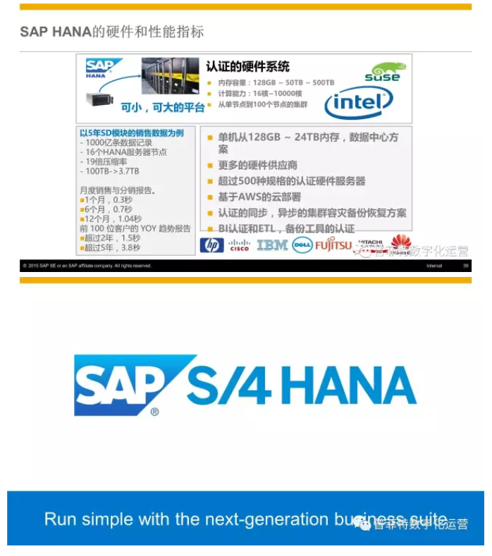 SAP S4HANA優(yōu)勢與特點