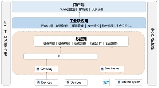 戰(zhàn)略升級!普菲特攜手強力新材,共同打造數(shù)字化標桿工廠 戰(zhàn)略升級!普菲特攜手強力新材,共同打造數(shù)字化標桿工廠