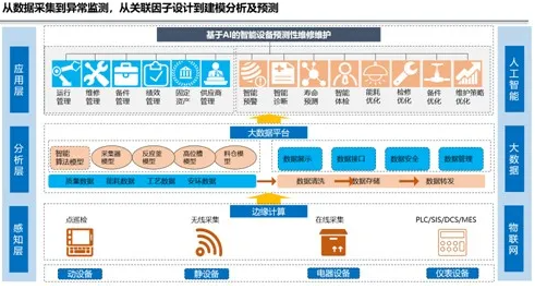 戰(zhàn)略升級!普菲特攜手強力新材,共同打造數(shù)字化標桿工廠 戰(zhàn)略升級!普菲特攜手強力新材,共同打造數(shù)字化標桿工廠