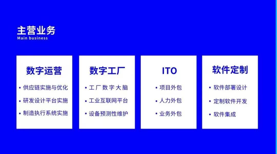 普菲特信息|祝賀「威騰電氣」數(shù)字化轉(zhuǎn)型戰(zhàn)略合作項(xiàng)目啟動(dòng)大會(huì)圓滿成功 普菲特信息|祝賀「威騰電氣」數(shù)字化轉(zhuǎn)型戰(zhàn)略合作項(xiàng)目啟動(dòng)大會(huì)圓滿成功