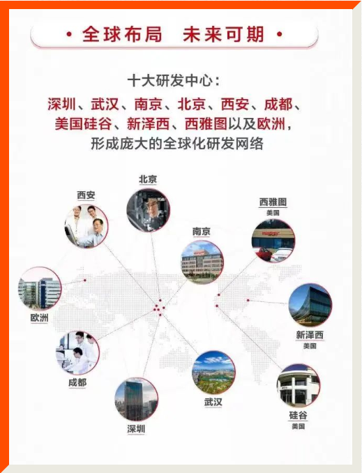 普菲特信息|熱烈祝賀武漢邁瑞SAP實施項目成功上線 普菲特信息|熱烈祝賀武漢邁瑞SAP實施項目成功上線