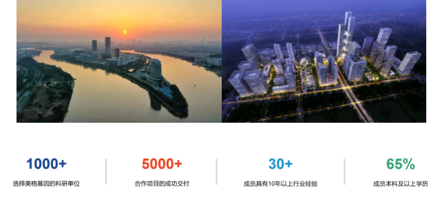 普菲特信息 |聯(lián)合「美格基因」打造國(guó)內(nèi)生物醫(yī)藥行業(yè)標(biāo)桿企業(yè) 普菲特信息 |聯(lián)合「美格基因」打造國(guó)內(nèi)生物醫(yī)藥行業(yè)標(biāo)桿企業(yè)