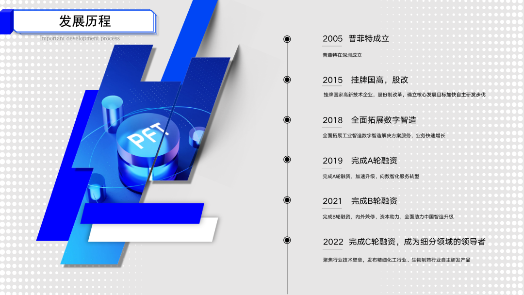 普菲特信息 |聯(lián)合「美格基因」打造國(guó)內(nèi)生物醫(yī)藥行業(yè)標(biāo)桿企業(yè) 普菲特信息 |聯(lián)合「美格基因」打造國(guó)內(nèi)生物醫(yī)藥行業(yè)標(biāo)桿企業(yè)