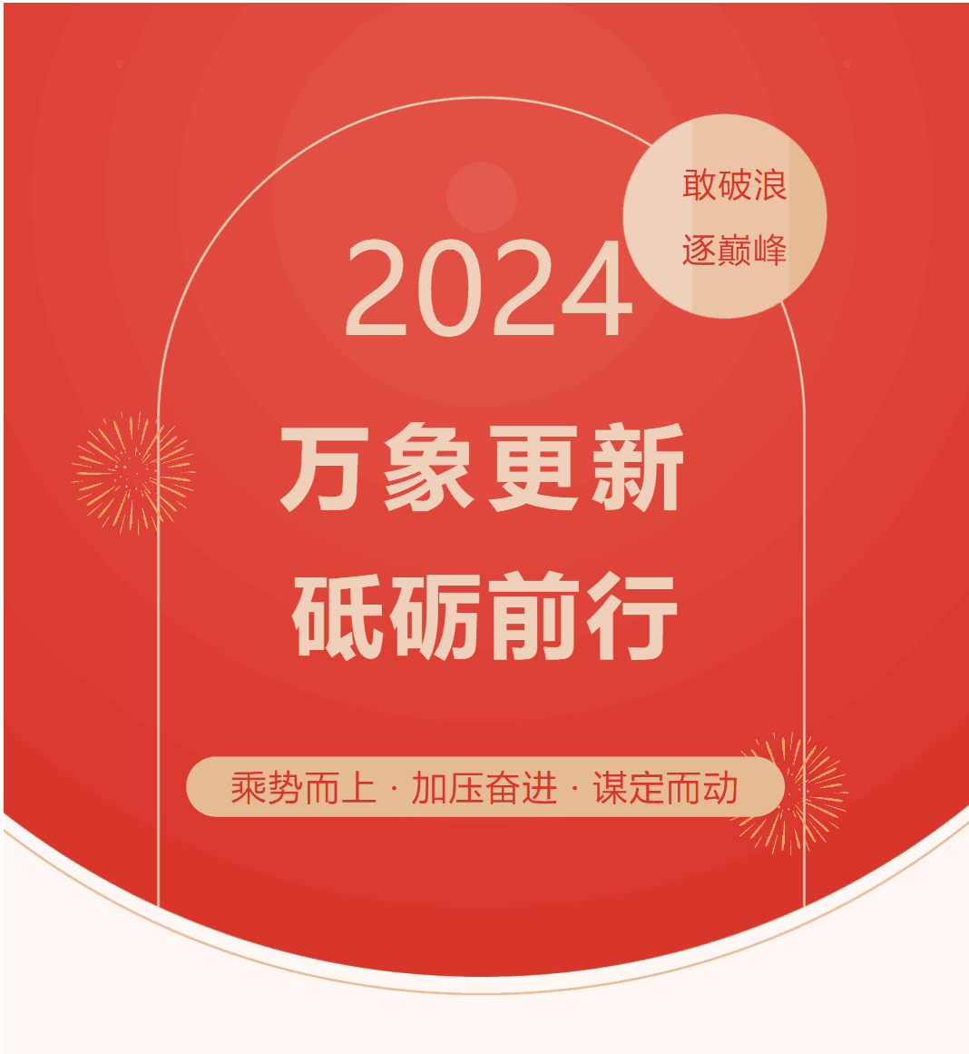 普菲特信息|2024 啟航新征程,腳踏實地,行穩(wěn)致遠! 普菲特信息|2024 啟航新征程,腳踏實地,行穩(wěn)致遠!